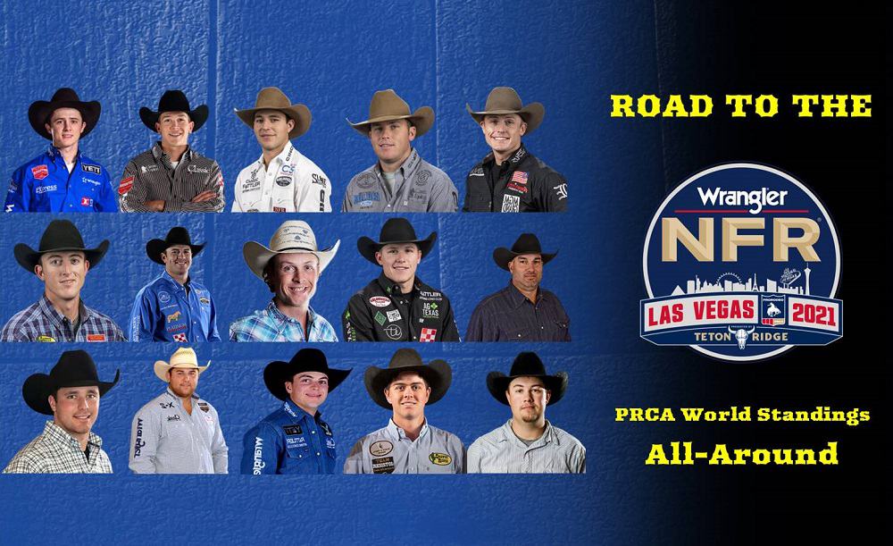 NFR All-Around Standings