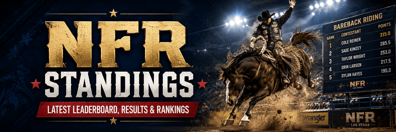NFR standings